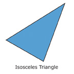 isosceles